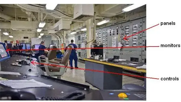 飞船控制室控制台和其他用品