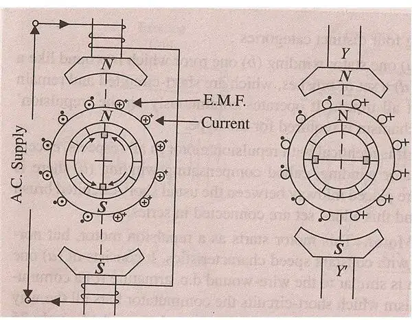 磁斥力电机-介绍磁斥力电机的工作原理