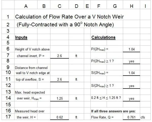 明渠流量测量/V缺口堰计算与Excel电子表格模板